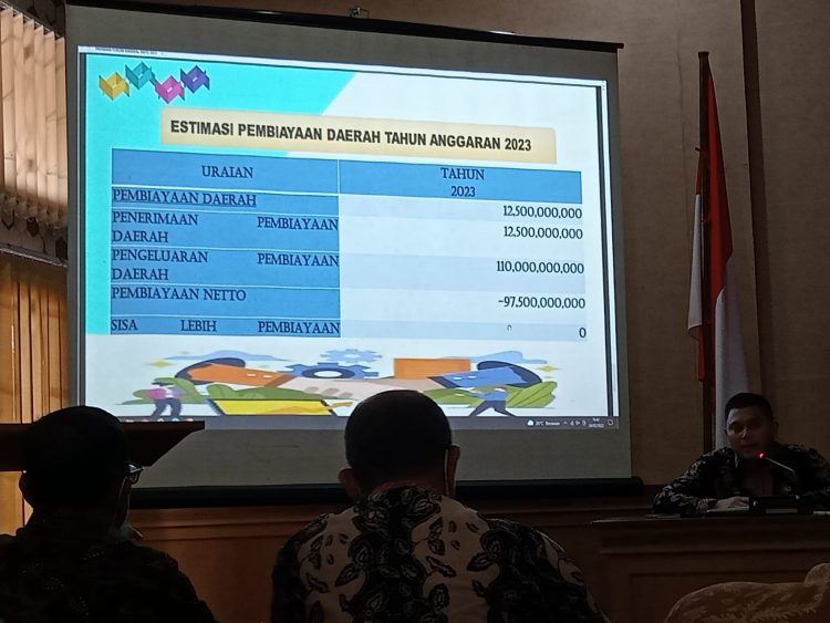 Pemda Batanghari Gelar Rapat Konsultasi Publik Sempurnakan RKPD TA 2023/ ist