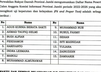 DPRD Umumkan 15 Nama Calon Anggota KIP Provinsi Jambi Periode 2022-2026