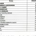 Dewan Umumkan Nama-Nama Calon Anggota KIP yang Lulus Fit and Proper Test
