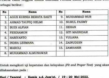 Dewan Minta Gubernur Segera Definitipkan Puluhan Jabatan Kepsek