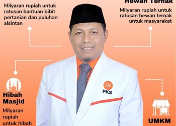 Anggota DPRD Provinsi Bengkulu, Sujono. (Foto: Dky/Ampar)