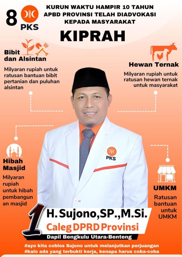 Anggota DPRD Provinsi Bengkulu, Sujono. (Foto: Dky/Ampar)