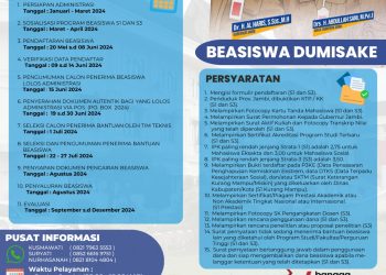 Dibuka Pendaftaran Beasiswa Dumisake Pemprov Jambi S1 dan S3/ Foto: ampar