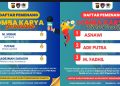 Daftar Juara Lomba Karya Jurnalistik dan Video HUT Ditpolairud Polda Jambi 2024 Diumumkan, CEK DISINI